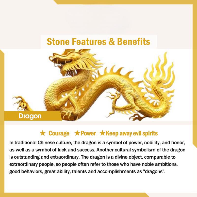 Chinese Zodiac Dragon Jade Fortune Necklace String Pendant